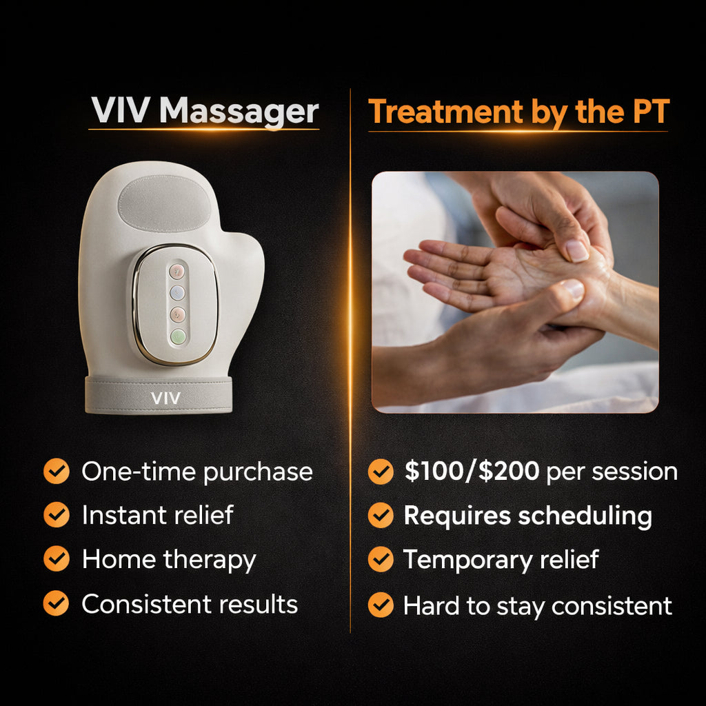 VIV™ Pro - Hand Massager