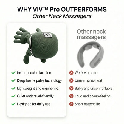 VIV™ Pro – Heat Massager